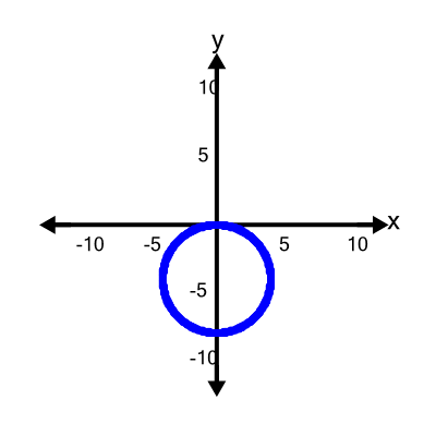 An svg image showing a possible answer to this math problem