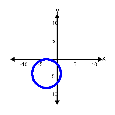 An svg image showing a math problem