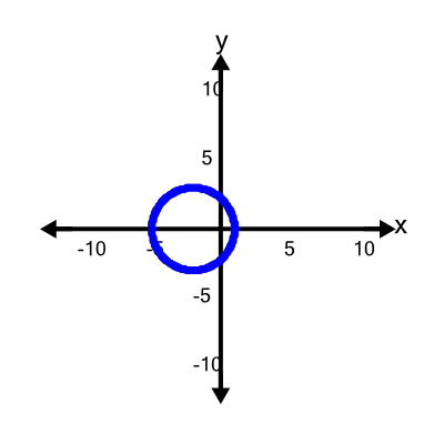 An svg image showing a math problem