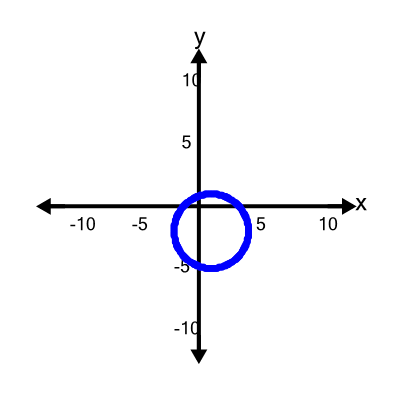 An svg image showing a math problem