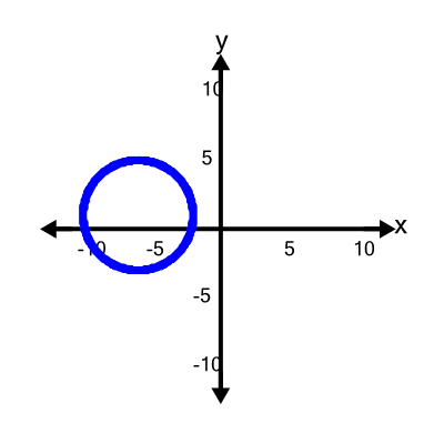 An svg image showing a math problem