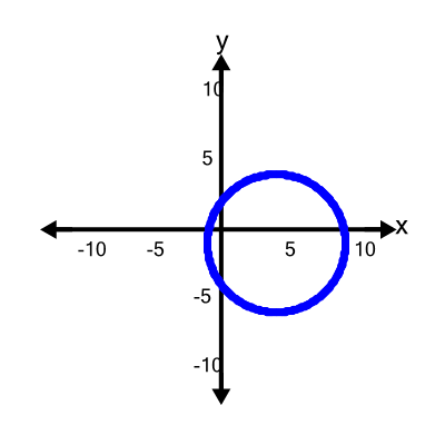 An svg image showing a math problem