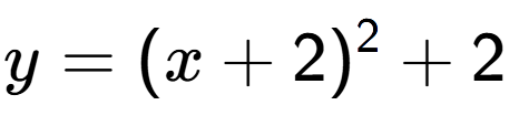 A LaTex expression showing y=(x+2) to the power of 2 +2
