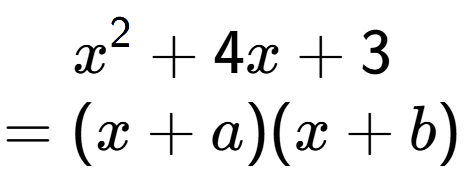 A LaTex expression showing x to the power of 2 + 4x + 3\\=(x+a)(x+b)