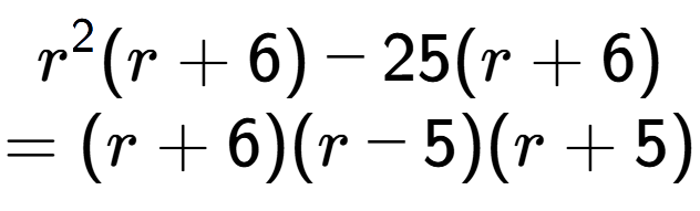 A LaTex expression showing r to the power of 2 (r + 6) - 25(r + 6)\\=(r + 6)(r - 5)(r + 5)