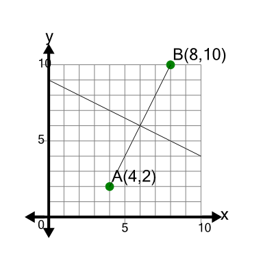 An svg image showing a math problem