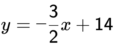 A LaTex expression showing y=-3 over 2 x + 14