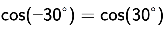A LaTex expression showing \text{cos}(-30 to the power of circle ) = \text{cos}(30 to the power of circle )