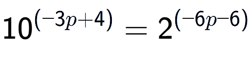 A LaTex expression showing 10 to the power of (-3p + 4) = 2 to the power of (-6p - 6)