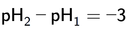 A LaTex expression showing \text{pH} sub 2 - \text{pH} sub 1 = -3