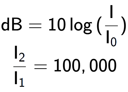 A LaTex expression showing \text{dB} = 10\log{(\frac{\text{I}}{\text{I} sub 0 })}\\ \\ \frac{\text{I} sub 2 }{\text{I} sub 1 } = 100,000