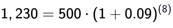 A LaTex expression showing 1,230 =500 times (1+0.09) to the power of (8)