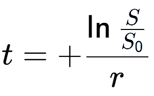 A LaTex expression showing t = +\ln{\frac{S over S sub 0 }}{r}