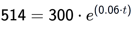 A LaTex expression showing 514 =300 times e to the power of (0.06 times t)