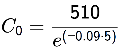 A LaTex expression showing C sub 0 = 510 over e to the power of (-0.09 times 5)
