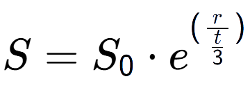 A LaTex expression showing S = S sub 0 times e to the power of (r over \frac{t {3 })}