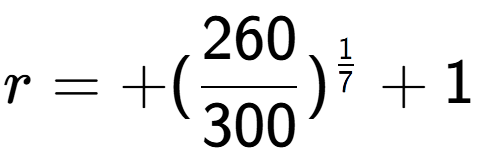 A LaTex expression showing r = +(260 over 300 ) to the power of 1 over 7 + 1