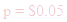 A LaTex expression showing p = $0.05