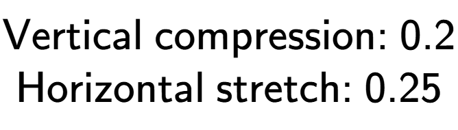 A LaTex expression showing \text{Vertical compression: }0.2\\\text{Horizontal stretch: }0.25\\