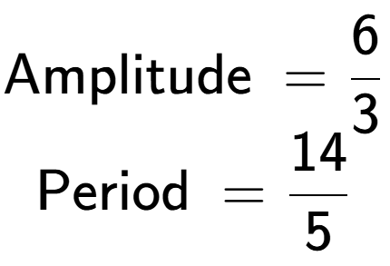 A LaTex expression showing \text{Amplitude } = 6 over 3 \\\text{Period } = 14 over 5 \\