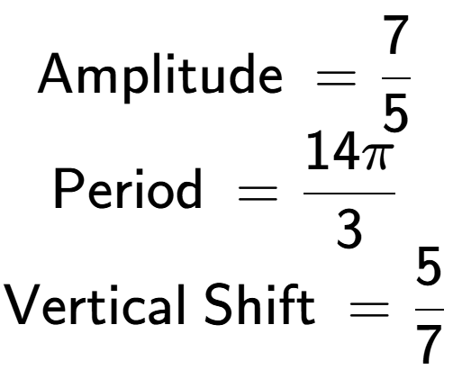 A LaTex expression showing \text{Amplitude } = 7 over 5 \\\text{Period } = 14 Pi over 3 \\\text{Vertical Shift } = 5 over 7 \\
