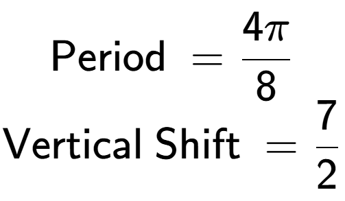 A LaTex expression showing \text{Period } = 4 Pi over 8 \\\text{Vertical Shift } = 7 over 2 \\