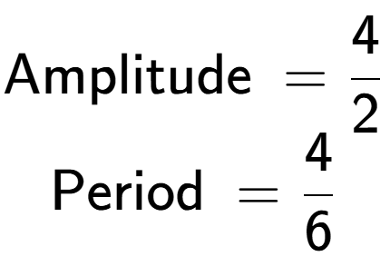 A LaTex expression showing \text{Amplitude } = 4 over 2 \\\text{Period } = 4 over 6 \\