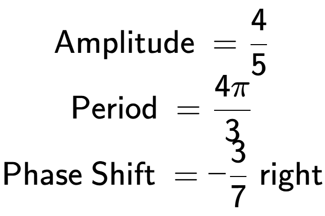 A LaTex expression showing \text{Amplitude } = 4 over 5 \\\text{Period } = 4 Pi over 3 \\\text{Phase Shift } = -3 over 7 \text{ right} \\