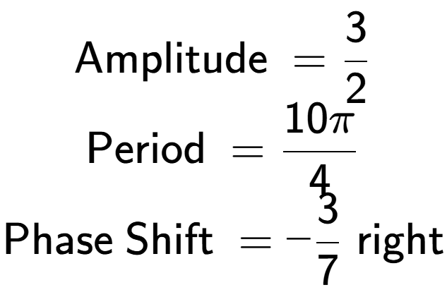 A LaTex expression showing \text{Amplitude } = 3 over 2 \\\text{Period } = 10 Pi over 4 \\\text{Phase Shift } = -3 over 7 \text{ right} \\
