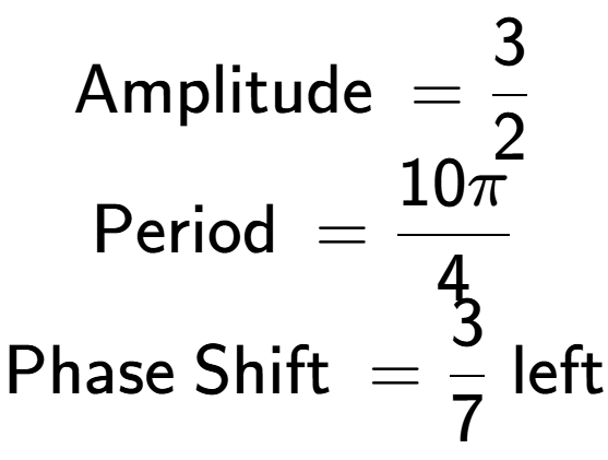 A LaTex expression showing \text{Amplitude } = 3 over 2 \\\text{Period } = 10 Pi over 4 \\\text{Phase Shift } = 3 over 7 \text{ left} \\