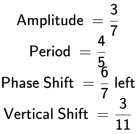 A LaTex expression showing \text{Amplitude } = 3 over 7 \\\text{Period } = 4 over 5 \\\text{Phase Shift } = 6 over 7 \text{ left} \\\text{Vertical Shift } = 3 over 11 \\