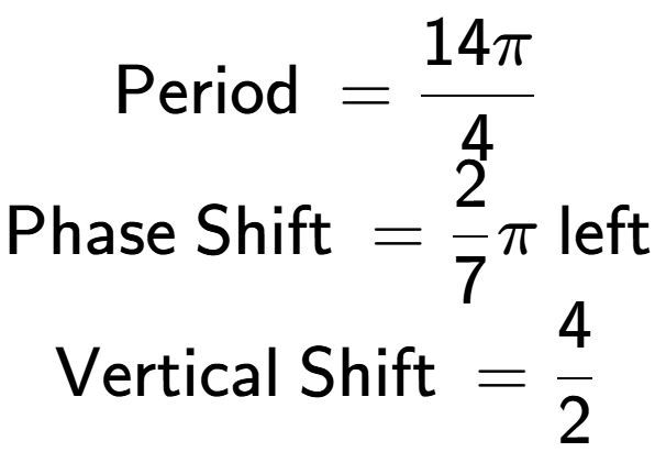 A LaTex expression showing \text{Period } = 14 Pi over 4 \\\text{Phase Shift } = 2 over 7 Pi \text{ left} \\\text{Vertical Shift } = 4 over 2 \\