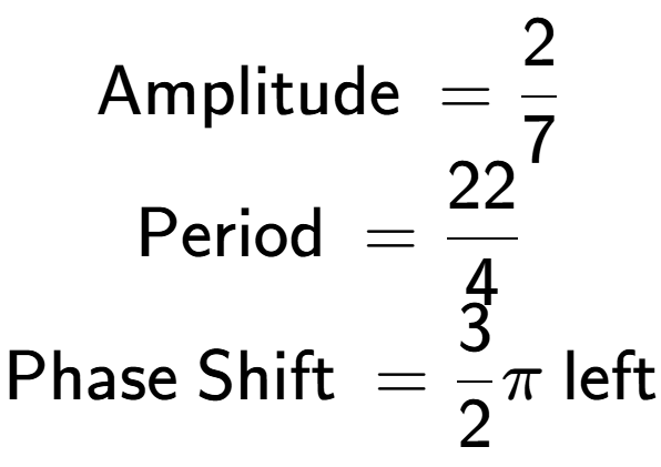 A LaTex expression showing \text{Amplitude } = 2 over 7 \\\text{Period } = 22 over 4 \\\text{Phase Shift } = 3 over 2 Pi \text{ left} \\