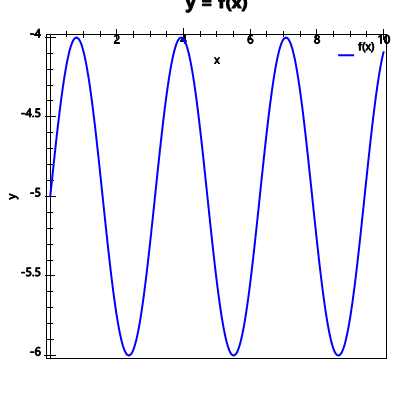 An svg image showing a possible answer to this math problem