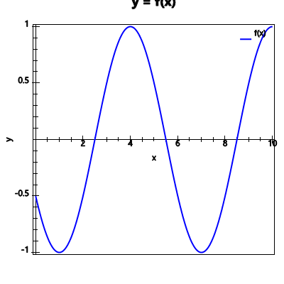 An svg image showing a possible answer to this math problem