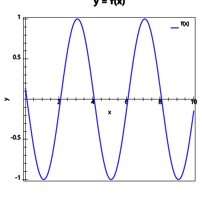 An svg image showing a possible answer to this math problem