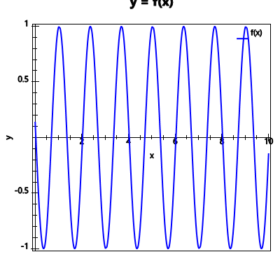 An svg image showing a possible answer to this math problem