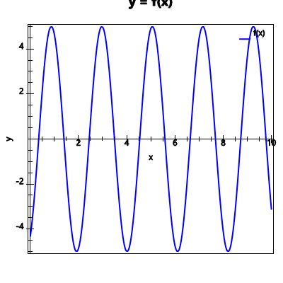 An svg image showing a possible answer to this math problem
