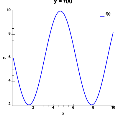 An svg image showing a possible answer to this math problem