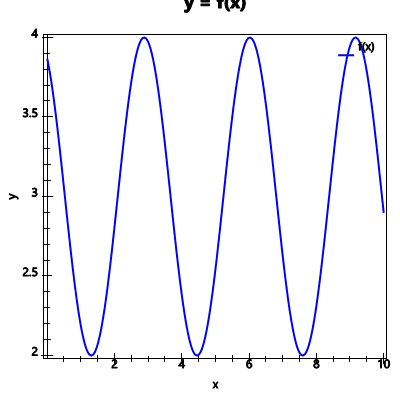 An svg image showing a possible answer to this math problem