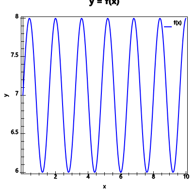 An svg image showing a possible answer to this math problem