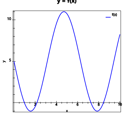 An svg image showing a possible answer to this math problem
