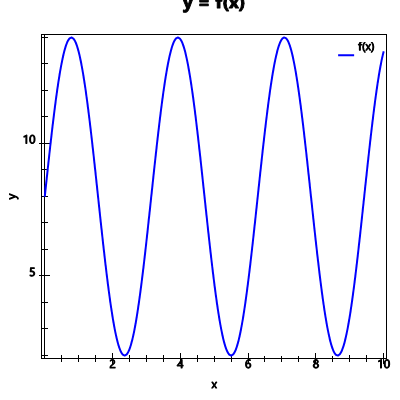 An svg image showing a possible answer to this math problem