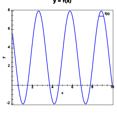 An svg image showing a possible answer to this math problem