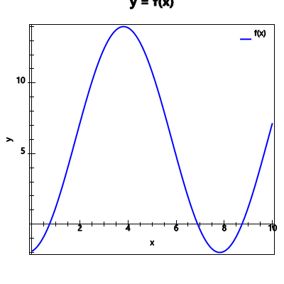 An svg image showing a possible answer to this math problem