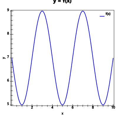 An svg image showing a possible answer to this math problem