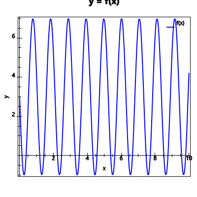 An svg image showing a possible answer to this math problem