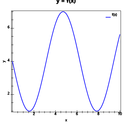 An svg image showing a math problem