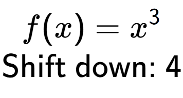 A LaTex expression showing f(x) = x to the power of 3 \\\text{Shift down: }4\\