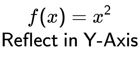 A LaTex expression showing f(x) = x to the power of 2 \\\text{Reflect in Y-Axis}\\